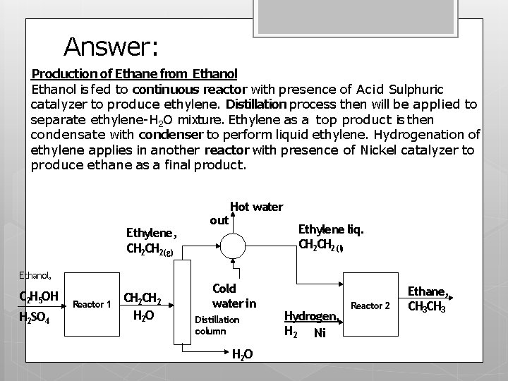 Answer: Production of Ethane from Ethanol is fed to continuous reactor with presence of