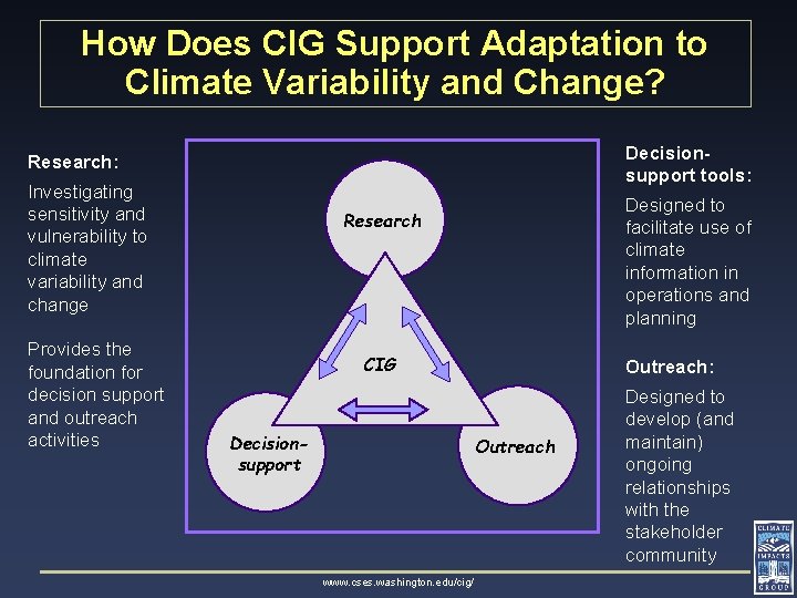 How Does CIG Support Adaptation to Climate Variability and Change? Decisionsupport tools: Research: Investigating