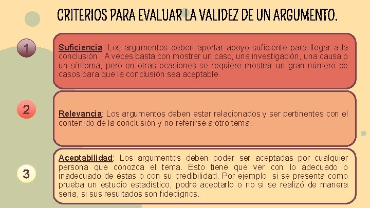 CRITERIOS PARA EVALUAR LA VALIDEZ DE UN ARGUMENTO. 1 2 3 Suficiencia: Los argumentos