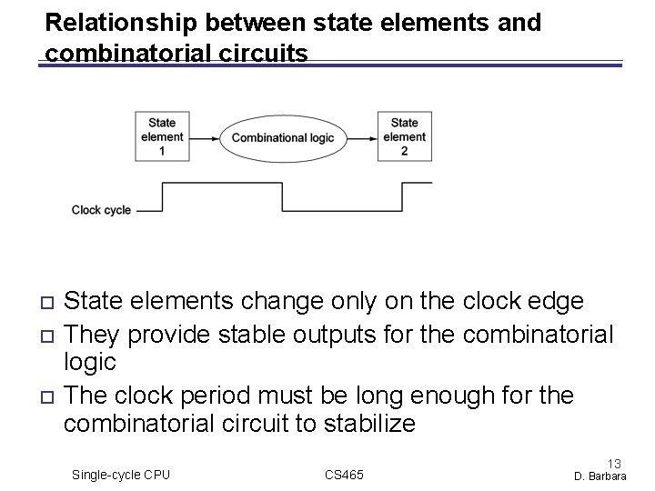Relationship between state elements and combinatorial circuits State elements change only on the clock Relationship between state elements and combinatorial circuits State elements change only on the clock