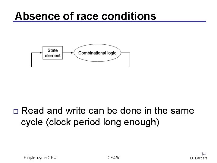 Absence of race conditions Read and write can be done in the same cycle Absence of race conditions Read and write can be done in the same cycle