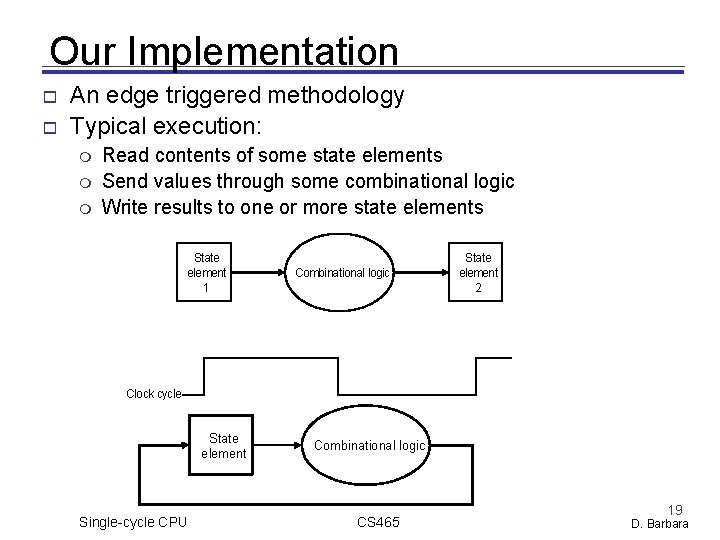 Our Implementation An edge triggered methodology Typical execution: Read contents of some state elements Our Implementation An edge triggered methodology Typical execution: Read contents of some state elements