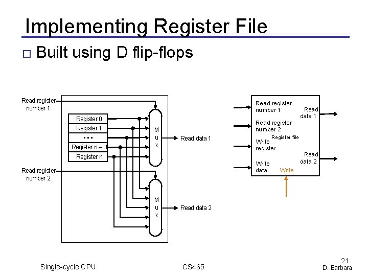Implementing Register File Built using D flip-flops Read register number 1 Read register nu Implementing Register File Built using D flip-flops Read register number 1 Read register nu