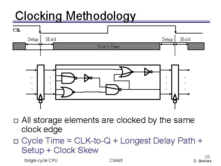 Clocking Methodology Clk Setup Hold . . . Don’t Care . . . All Clocking Methodology Clk Setup Hold . . . Don’t Care . . . All