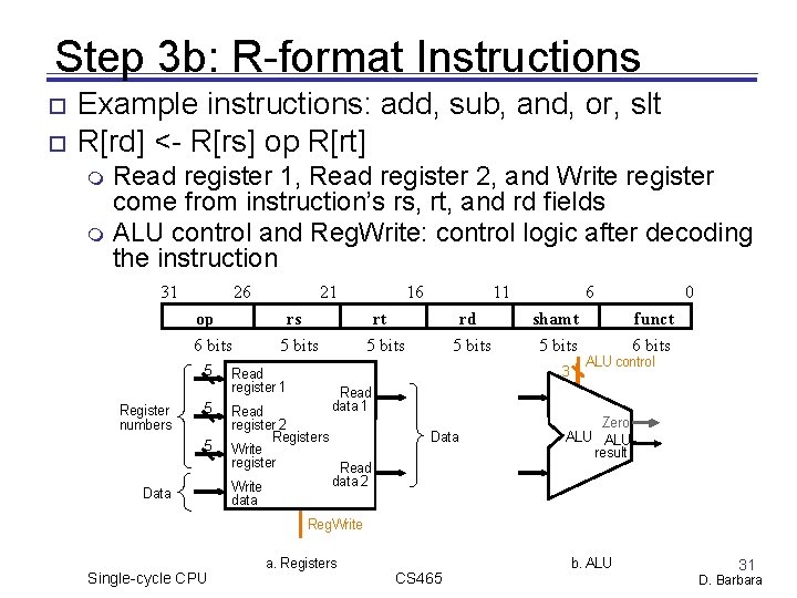 Step 3 b: R-format Instructions Example instructions: add, sub, and, or, slt R[rd] <-