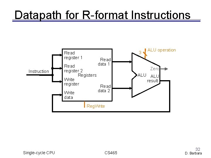 Datapath for R-format Instructions 3 Read register 1 Instruction Read register 2 Registers Write Datapath for R-format Instructions 3 Read register 1 Instruction Read register 2 Registers Write