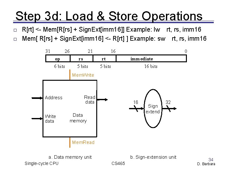 Step 3 d: Load & Store Operations R[rt] <- Mem[R[rs] + Sign. Ext[imm 16]]