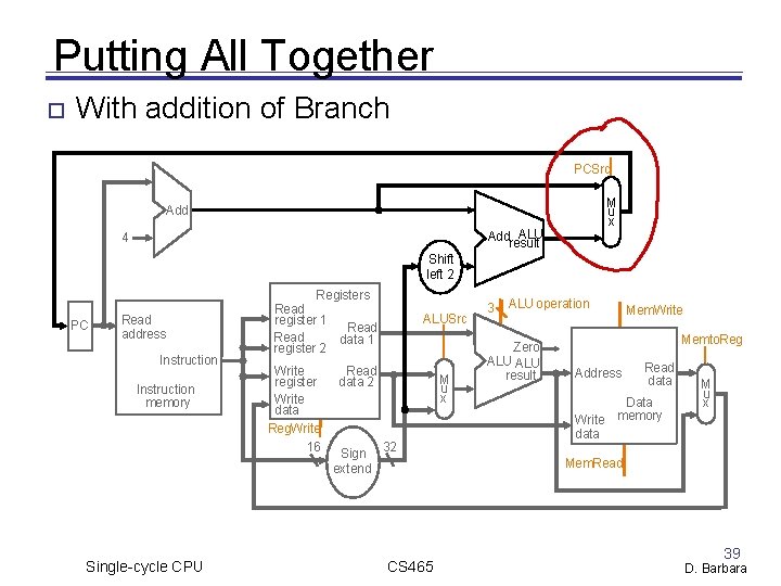 Putting All Together With addition of Branch PCSrc M u x Add ALU result Putting All Together With addition of Branch PCSrc M u x Add ALU result