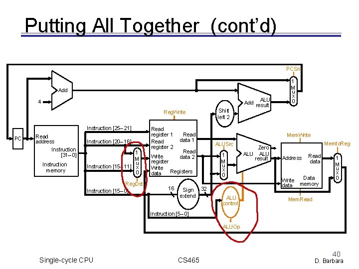 Putting All Together (cont’d) PCSrc Add 4 Reg. Write Instruction [25– 21] PC Read