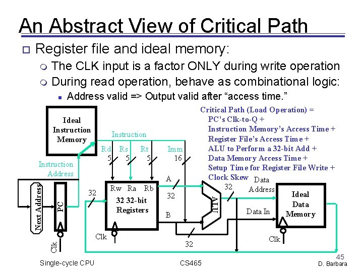 An Abstract View of Critical Path Register file and ideal memory: The CLK input An Abstract View of Critical Path Register file and ideal memory: The CLK input