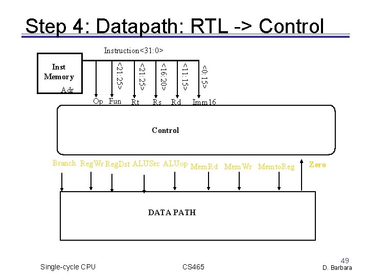 Step 4: Datapath: RTL -> Control Instruction<31: 0> Rs Rd <0: 15> Rt <11: Step 4: Datapath: RTL -> Control Instruction<31: 0> Rs Rd <0: 15> Rt <11: