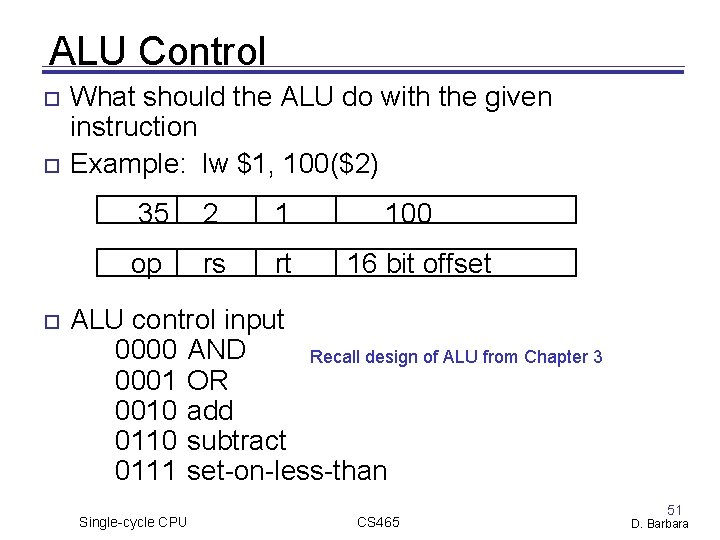 ALU Control What should the ALU do with the given instruction Example: lw $1, ALU Control What should the ALU do with the given instruction Example: lw $1,