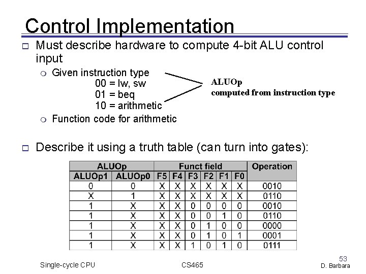Control Implementation Must describe hardware to compute 4 -bit ALU control input Given instruction Control Implementation Must describe hardware to compute 4 -bit ALU control input Given instruction