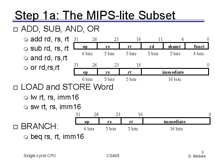 Step 1 a: The MIPS-lite Subset ADD, SUB, AND, OR add rd, rs, rt Step 1 a: The MIPS-lite Subset ADD, SUB, AND, OR add rd, rs, rt