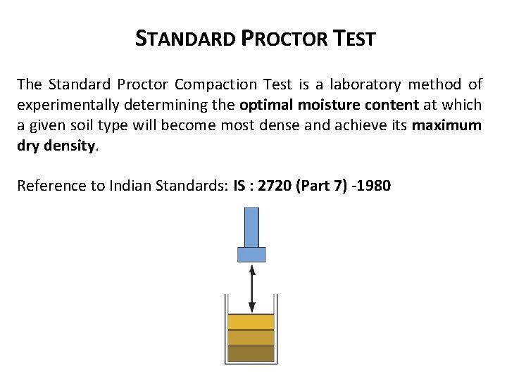 STANDARD PROCTOR TEST The Standard Proctor Compaction Test is a laboratory method of experimentally