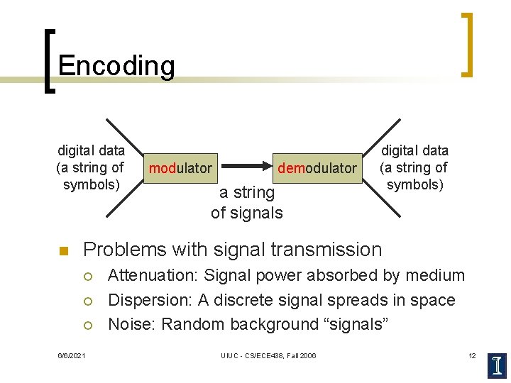 Encoding digital data (a string of symbols) n modulator demodulator a string of signals