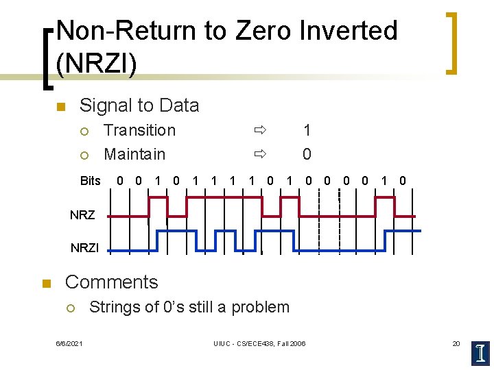 Non-Return to Zero Inverted (NRZI) Signal to Data n ¡ ¡ Bits Transition Maintain