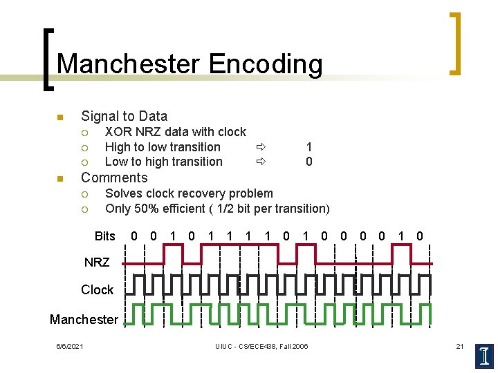 Manchester Encoding n Signal to Data ¡ ¡ ¡ n XOR NRZ data with