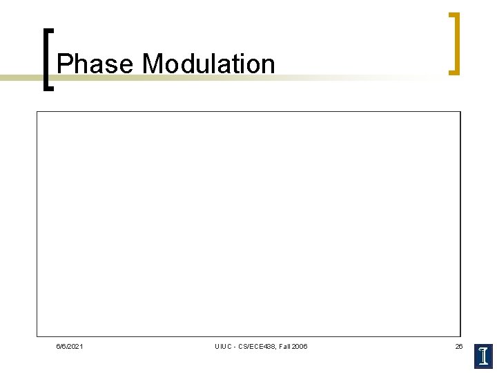 Phase Modulation idle 6/6/2021 1 0 UIUC - CS/ECE 438, Fall 2006 26 