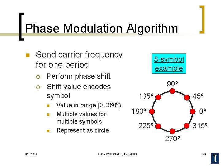 Phase Modulation Algorithm n Send carrier frequency for one period ¡ ¡ 8 -symbol