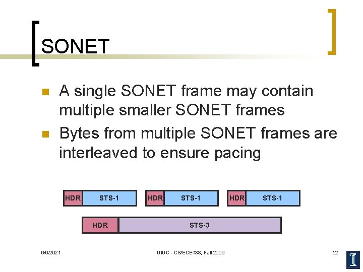 SONET n n A single SONET frame may contain multiple smaller SONET frames Bytes