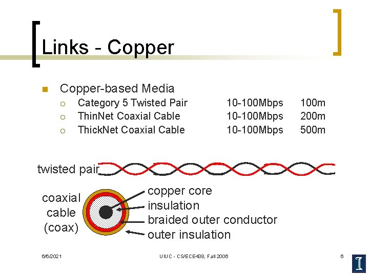 Links - Copper n Copper-based Media ¡ ¡ ¡ Category 5 Twisted Pair Thin.