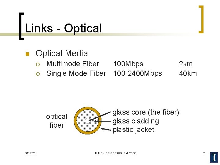 Links - Optical n Optical Media ¡ ¡ Multimode Fiber 100 Mbps Single Mode