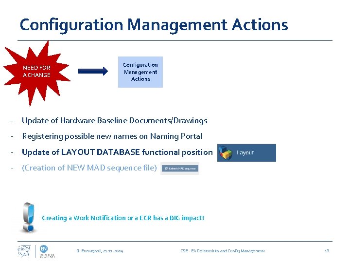 Configuration Management Actions NEED FOR A CHANGE - Update of Hardware Baseline Documents/Drawings -