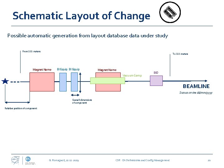 Schematic Layout of Change Possible automatic generation from layout database data under study From