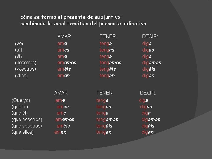 cómo se forma el presente de subjuntivo: cambiando la vocal temática del presente indicativo