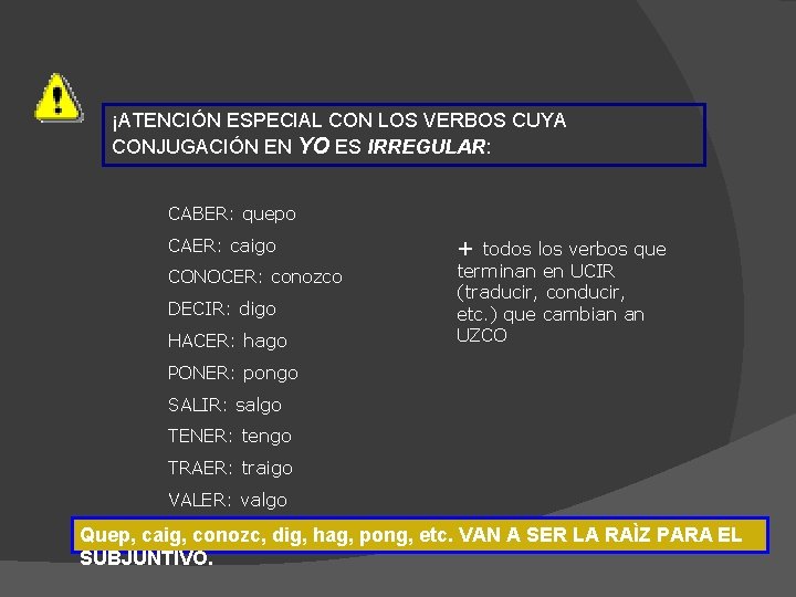 ¡ATENCIÓN ESPECIAL CON LOS VERBOS CUYA CONJUGACIÓN EN YO ES IRREGULAR: CABER: quepo CAER: