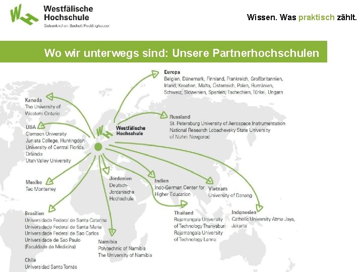 Wissen. Was praktisch zählt. Wo wir unterwegs sind: Unsere Partnerhochschulen 
