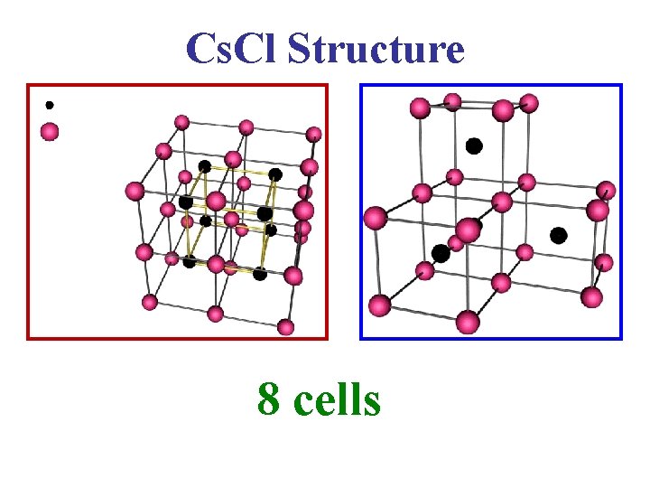 Cs. Cl Structure 8 cells Cs. Cl Structure 8 cells