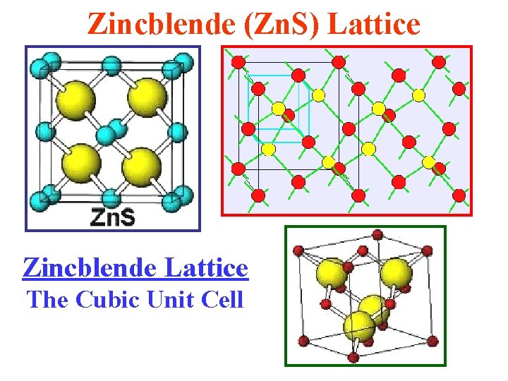 Zincblende (Zn. S) Lattice Zincblende Lattice The Cubic Unit Cell Zincblende (Zn. S) Lattice Zincblende Lattice The Cubic Unit Cell