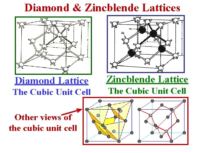 Diamond & Zincblende Lattices Diamond Lattice The Cubic Unit Cell Other views of the Diamond & Zincblende Lattices Diamond Lattice The Cubic Unit Cell Other views of the