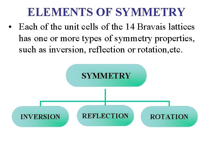 ELEMENTS OF SYMMETRY • Each of the unit cells of the 14 Bravais lattices ELEMENTS OF SYMMETRY • Each of the unit cells of the 14 Bravais lattices