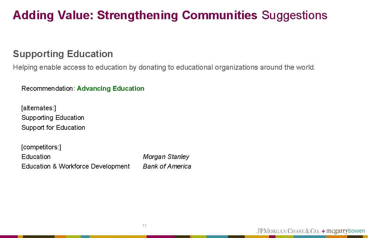 Adding Value: Strengthening Communities Suggestions Supporting Education Helping enable access to education by donating