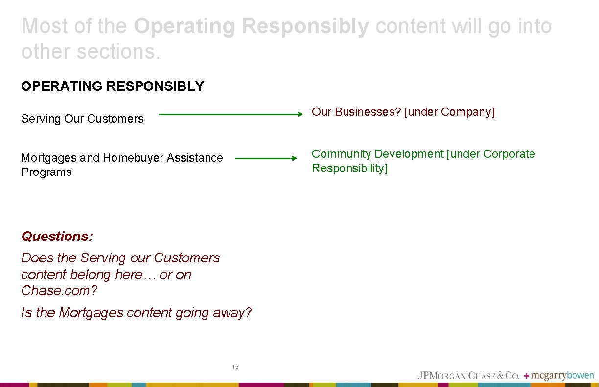 Most of the Operating Responsibly content will go into other sections. OPERATING RESPONSIBLY Our