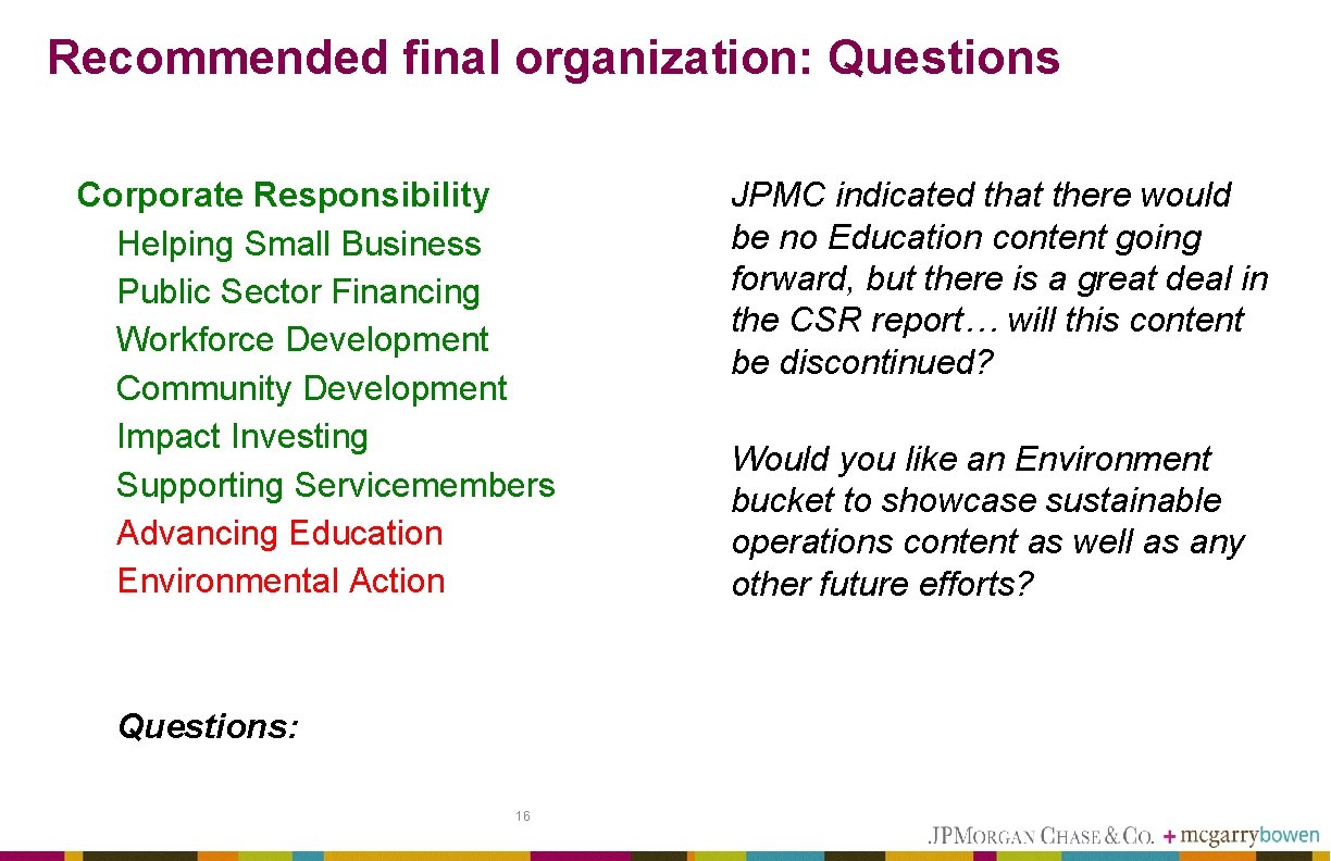 Recommended final organization: Questions Corporate Responsibility Helping Small Business Public Sector Financing Workforce Development