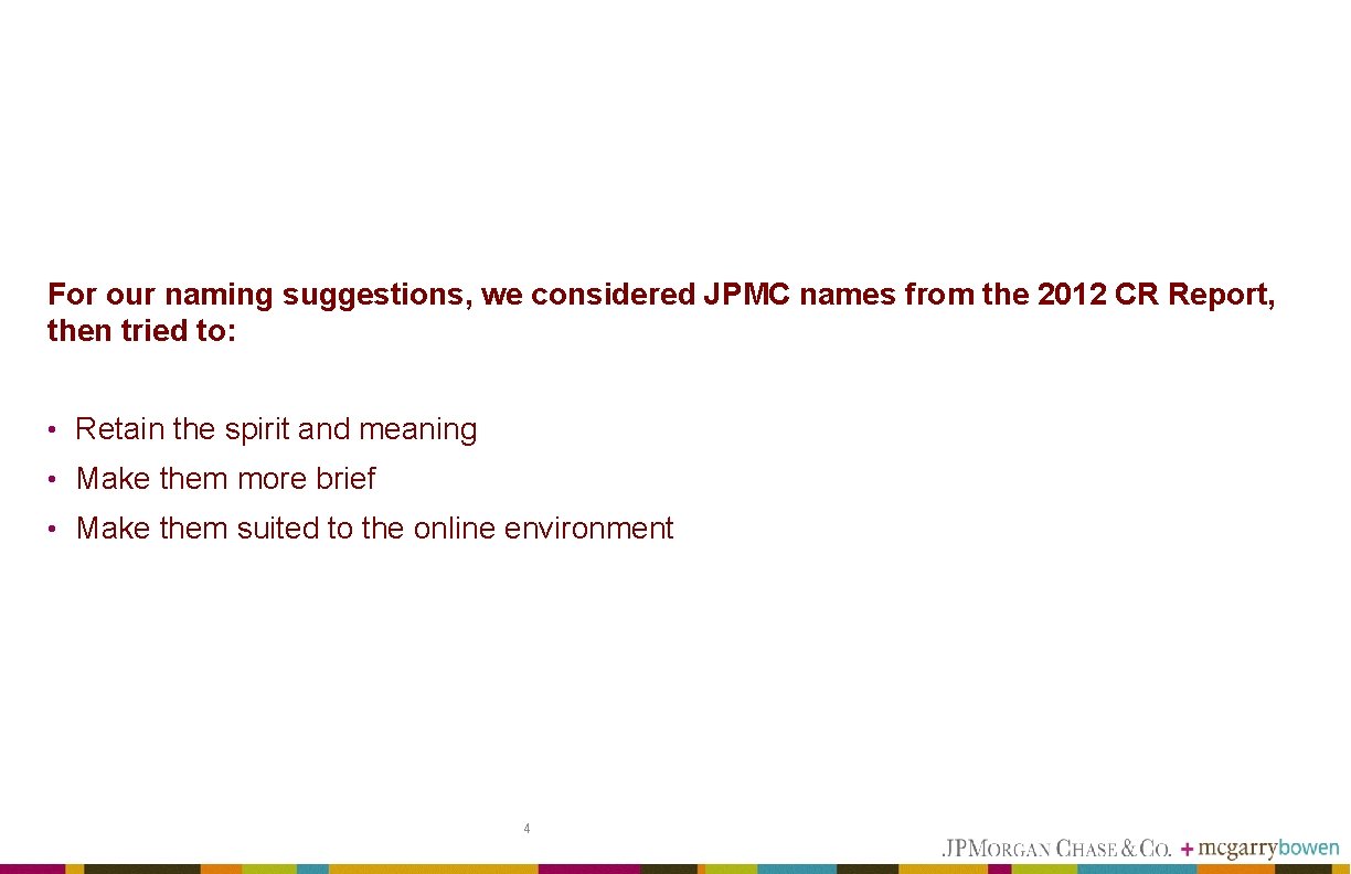 For our naming suggestions, we considered JPMC names from the 2012 CR Report, then