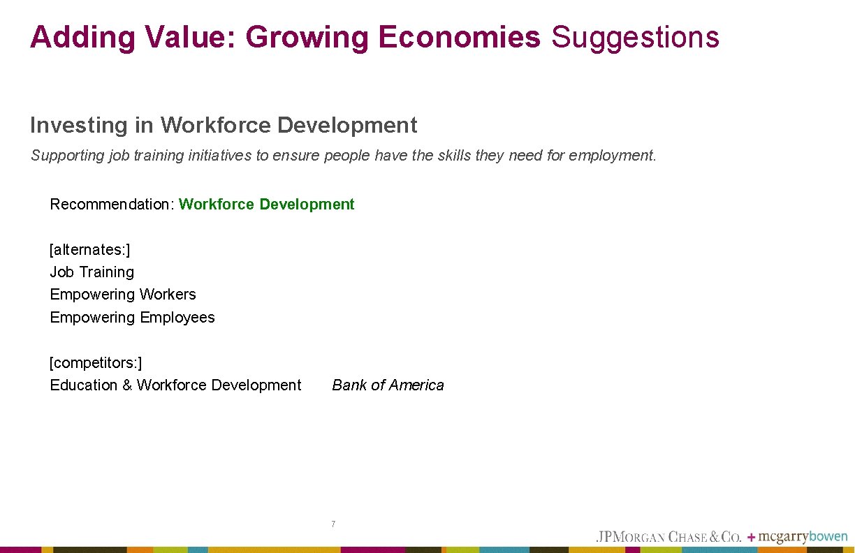 Adding Value: Growing Economies Suggestions Investing in Workforce Development Supporting job training initiatives to