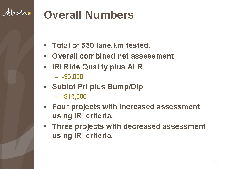 Overall Numbers • Total of 530 lane. km tested. • Overall combined net assessment