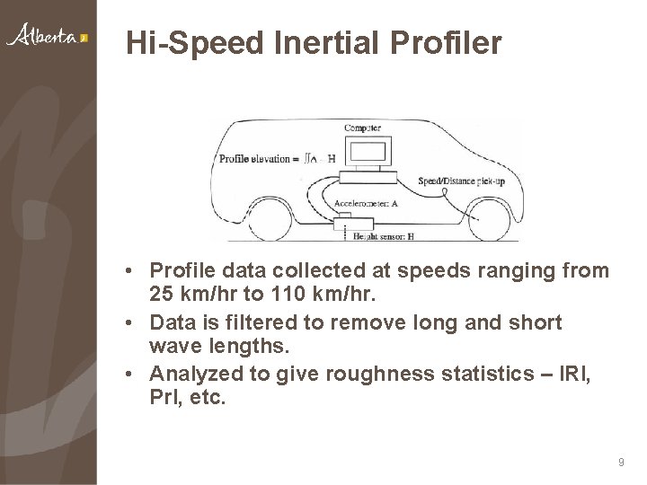 Hi-Speed Inertial Profiler • Profile data collected at speeds ranging from 25 km/hr to