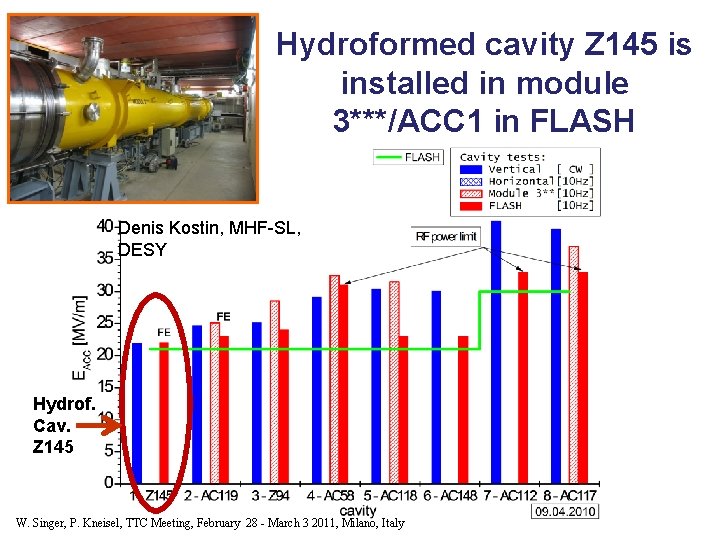 Hydroformed cavity Z 145 is installed in module 3***/ACC 1 in FLASH Denis Kostin,
