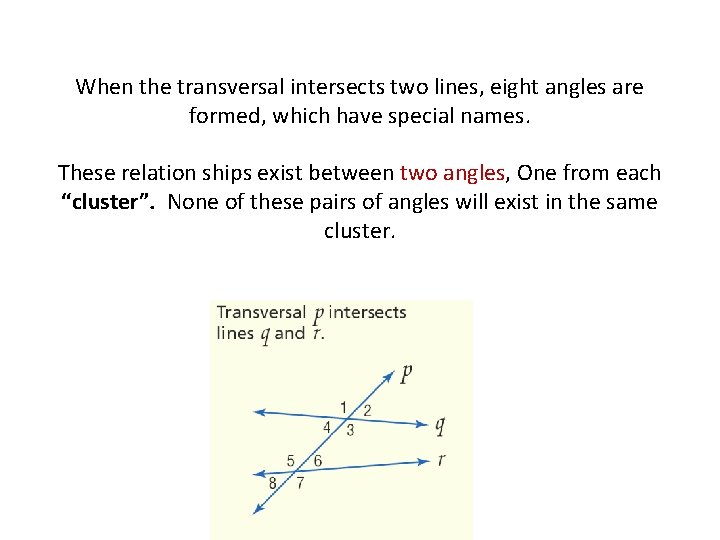 When the transversal intersects two lines, eight angles are formed, which have special names.