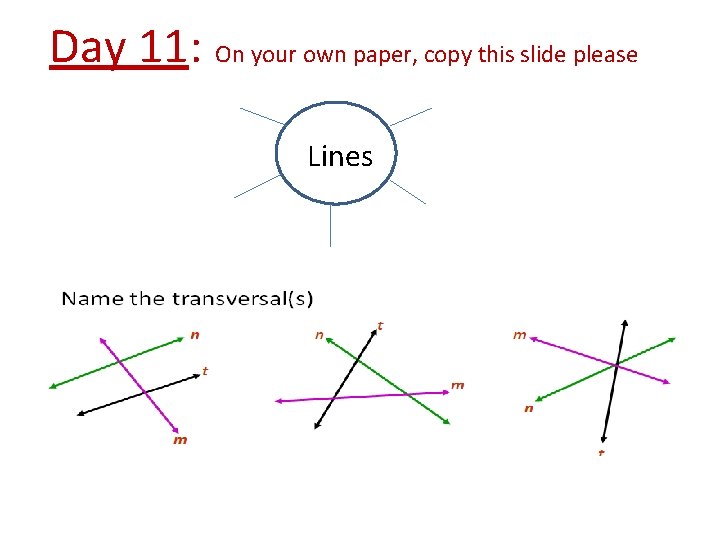 Day 11: On your own paper, copy this slide please Lines 