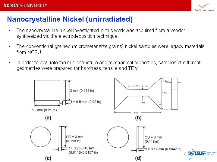 Nanocrystalline Nickel (unirradiated) § The nanocrystalline nickel investigated in this work was acquired from Nanocrystalline Nickel (unirradiated) § The nanocrystalline nickel investigated in this work was acquired from