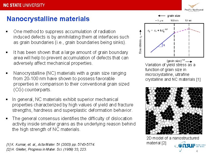 Nanocrystalline materials § One method to suppress accumulation of radiation induced defects is by Nanocrystalline materials § One method to suppress accumulation of radiation induced defects is by