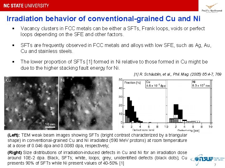 Irradiation behavior of conventional-grained Cu and Ni § Vacancy clusters in FCC metals can Irradiation behavior of conventional-grained Cu and Ni § Vacancy clusters in FCC metals can
