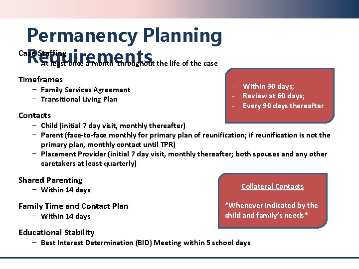 Permanency Planning Case Staffing Requirements − At least once a month throughout the life